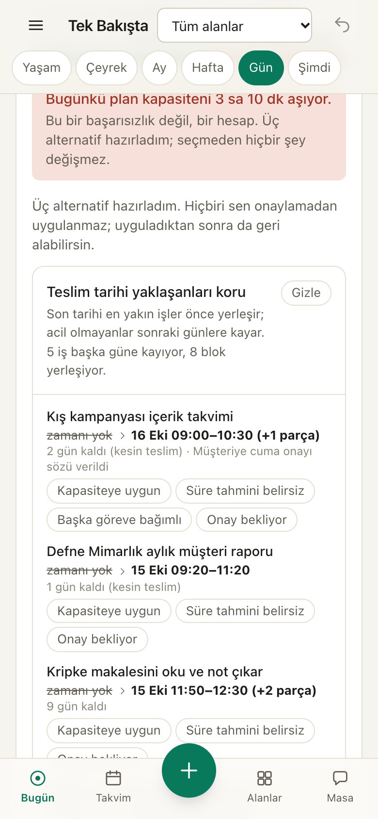 Kapasite ve plan alternatifleri